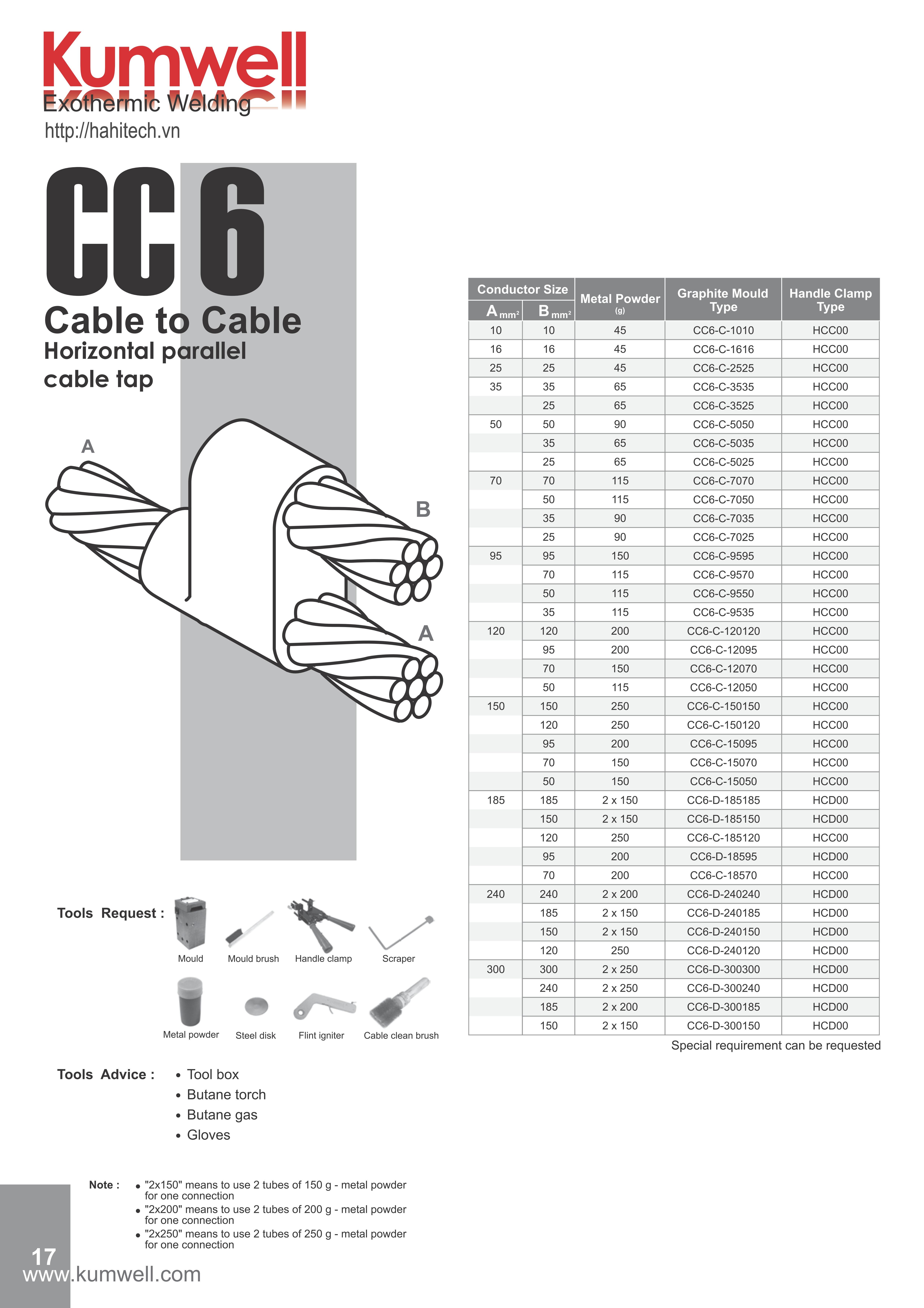 CC6-C-9550, khuôn hàn hóa nhiệt 2, 3, 4 nhánh cáp song song ngang giữa cáp đồng trần M95 - 95mm2 với cáp đồng trần M50 - 50mm2