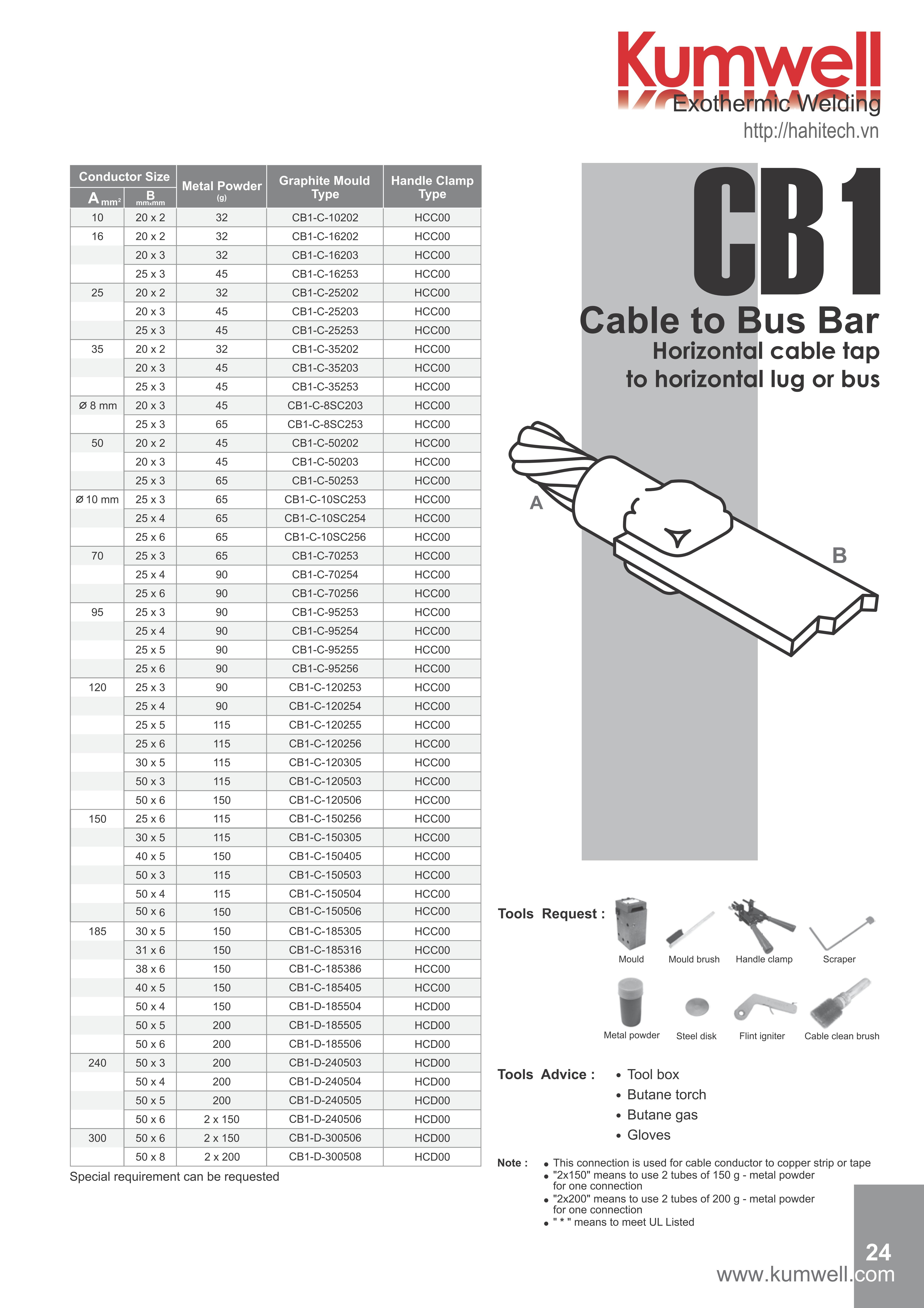 CB1-C-120305, khuôn hàn hóa nhiệt nối thẳng đấu đầu cáp đồng trần M120 - 120mm2 với băng thanh đồng 30x5, khuôn hàn hóa nhiệt